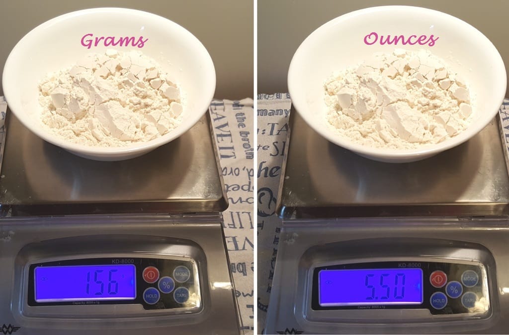 Measuring Flour the Wrong Way